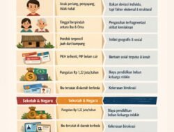 IndexPolitica: YBR Bukan Mati Bunuh Diri, Tapi Mengalami Kematian Prematur Akibat Social Murder