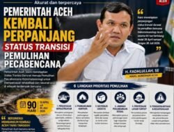 90 Hari Tambahan, Pemerintah Aceh Kejar Tuntas Pemulihan Pascabencana
