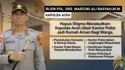 Hapus Stigma Menakutkan, Kapolda Aceh Sukses Ubah Kantor Polisi Jadi Rumah Aman Bagi Warga