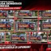Bapak Ke Mana?” 10 Spanduk Mengecam, Kapolrestabes Medan Belum Menjawab